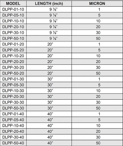 [/userfiles/files/katrich-table.png]